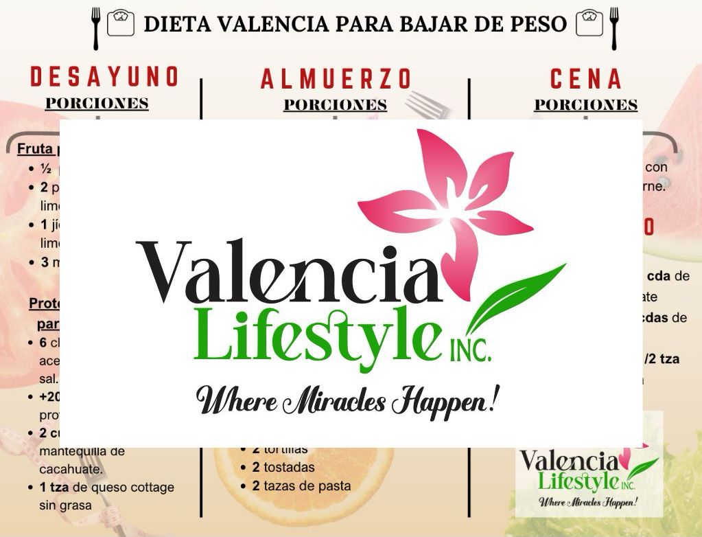 Imanes dieta Rápida para bajar de peso