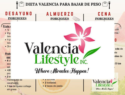 Imanes dieta Rápida para bajar de peso